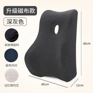 （分類：）位於 。 由 ywk20230929 提交（商品編號 1315288706，圖片 1）。簡介： 。