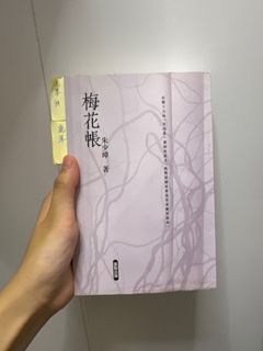（分類：）位於 。 由 windytam0318 提交（商品編號 1315210303，圖片 1）。簡介： 。