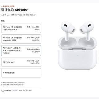 （分類：）位於 。 由 awesomegadgets 提交（商品編號 1315147347，圖片 1）。簡介： 。
