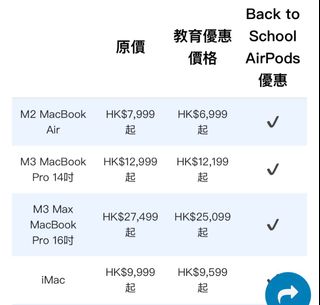 （分類：）位於 。 由 Patrick_lam__ 提交（商品編號 1315199748，圖片 1）。簡介： 。