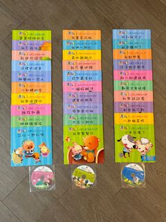 （分類：）位於 。 由 vv.yan 提交（商品編號 1315259225，圖片 1）。簡介： 。
