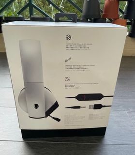 (Category: ) located in . Submitted by shailesh1 (Listing ID 1315271234, Image 1). Description: .