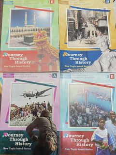 （分類：）位於 。 由 sunnnnnn. 提交（商品編號 1314518963，圖片 1）。簡介： 。