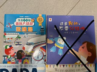 （分類：）位於 。 由 tahking 提交（商品編號 1300472176，圖片 1）。簡介： 。