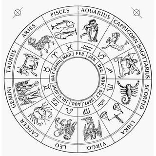 Tarot and Astrology Horoscope birth chart reading and vedic astrology reading