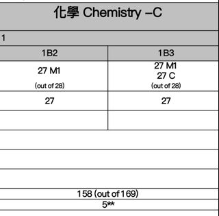 （分類：）位於 。 由 hy1106 提交（商品編號 1312003616，圖片 1）。簡介： 。