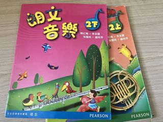 （分類：）位於 。 由 mk8755 提交（商品編號 1312081981，圖片 1）。簡介： 。