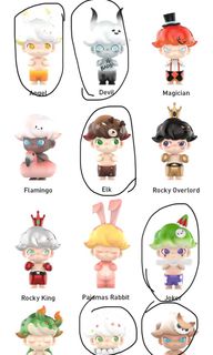 (Category: ) located in . Submitted by marshmellowsugar (Listing ID 1312015397, Image 1). Description: .