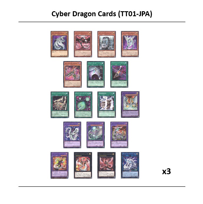 FULL SET!] Cyber Dragon Set Yugioh (TT01-JPA), Hobbies & Toys, Toys & Games  on Carousell