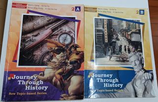 （分類：）位於 。 由 slmchung 提交（商品編號 1312059678，圖片 1）。簡介： 。