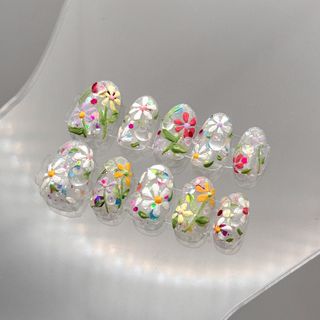 （分類：）位於 。 由 zt___ 提交（商品編號 1312026521，圖片 1）。簡介： 。