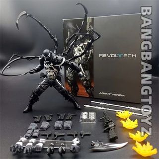 (Category: ) located in . Submitted by fun_hobby (Listing ID 1312071723, Image 1). Description: .