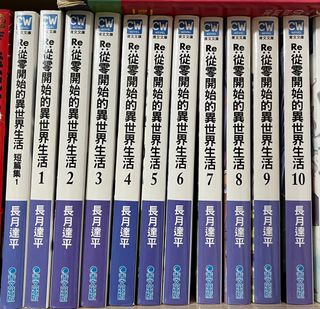 （分類：）位於 。 由 yeelamc 提交（商品編號 1312024845，圖片 1）。簡介： 。