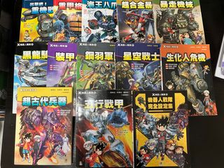 （分類：）位於 。 由 zherlong 提交（商品編號 1312002618，圖片 1）。簡介： 。