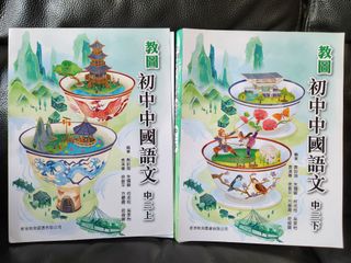 （分類：）位於 。 由 wynnwinner 提交（商品編號 1315317903，圖片 1）。簡介： 。