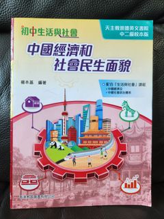 （分類：）位於 。 由 wynnwinner 提交（商品編號 1315321329，圖片 1）。簡介： 。