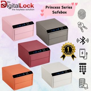 (Category: ) located in . Submitted by shopmydigitallock (Listing ID 1315026150, Image 1). Description: .