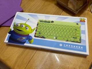 （分類：）位於 。 由 harrischen15946 提交（商品編號 1315376963，圖片 1）。簡介： 。