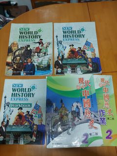 （分類：）位於 。 由 leung42014 提交（商品編號 1315421400，圖片 1）。簡介： 。