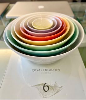 （分類：）位於 。 由 dwl46 提交（商品編號 1315436884，圖片 1）。簡介： 。