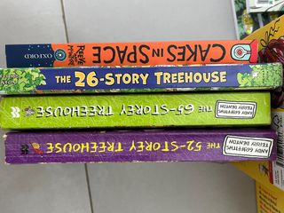 （分類：）位於 。 由 clionelam 提交（商品編號 1315341887，圖片 1）。簡介： 。