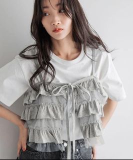 由 flosswithjoin (刊登 ID 1315656282，圖片 1) 提交，位於 的 (類別：)，說明：。