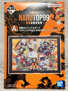 （分類：）位於 。 由 andwy 提交（商品編號 1315514135，圖片 1）。簡介： 。