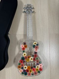 （分類：）位於 。 由 nca747 提交（商品編號 1315649798，圖片 1）。簡介： 。