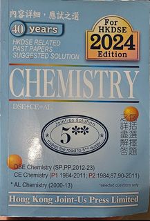 （分類：）位於 。 由 llscy 提交（商品編號 1315657991，圖片 1）。簡介： 。
