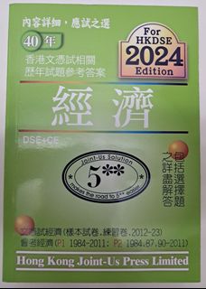 （分類：）位於 。 由 2021ann 提交（商品編號 1315841680，圖片 1）。簡介： 。