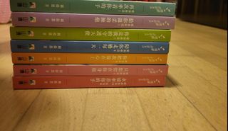 （分類：）位於 。 由 littleduspig 提交（商品編號 1315843562，圖片 1）。簡介： 。