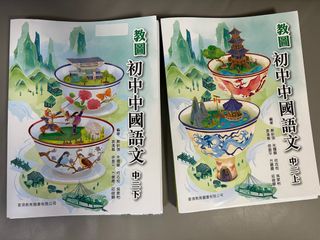 （分類：）位於 。 由 dear_coco 提交（商品編號 1315877678，圖片 1）。簡介： 。
