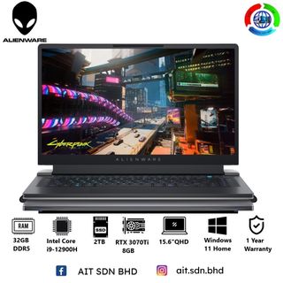 (Category: ) located in . Submitted by arif2019 (Listing ID 1315748392, Image 1). Description: .