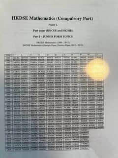 （分類：）位於 。 由 koreanfish123 提交（商品編號 1315784909，圖片 1）。簡介： 。
