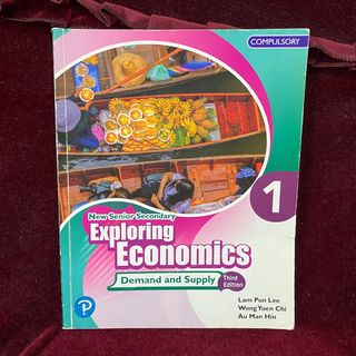 （分類：）位於 。 由 cso.82 提交（商品編號 1315827365，圖片 1）。簡介： 。
