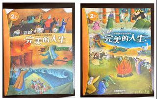 （分類：）位於 。 由 bobo202010 提交（商品編號 1315912799，圖片 1）。簡介： 。