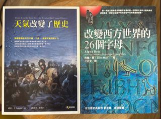 （分類：）位於 。 由 rorororol 提交（商品編號 1316033055，圖片 1）。簡介： 。