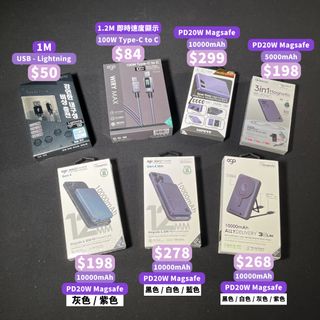 （分類：）位於 。 由 pegasus_hk 提交（商品編號 1315929774，圖片 1）。簡介： 。