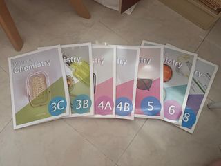（分類：）位於 。 由 ohyjvg 提交（商品編號 1315981839，圖片 1）。簡介： 。