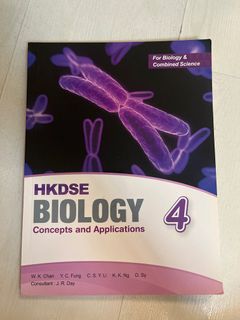 （分類：）位於 。 由 karray_09 提交（商品編號 1316032645，圖片 1）。簡介： 。