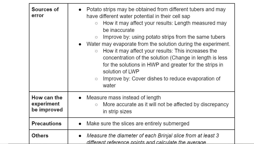 O Level Chemistry Practical Notes | O Level Physics Practical Notes| O ...