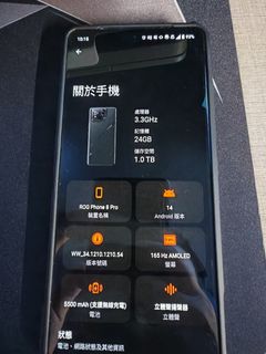 （分類：）位於 。 由 jonathancph 提交（商品編號 1316051217，圖片 1）。簡介： 。