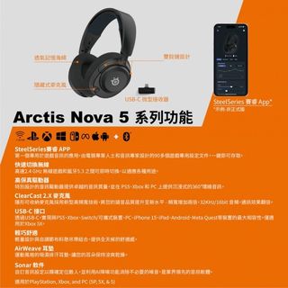 （分類：）位於 。 由 shiufaicomputer 提交（商品編號 1315977017，圖片 1）。簡介： 。