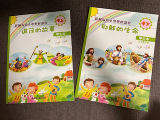 （分類：）位於 。 由 vacvv 提交（商品編號 1316158690，圖片 1）。簡介： 。