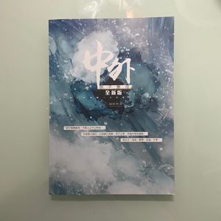 （分類：）位於 。 由 cyl___l 提交（商品編號 1316113817，圖片 1）。簡介： 。