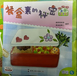 （分類：）位於 。 由 sushimatsu 提交（商品編號 1316409203，圖片 1）。簡介： 。