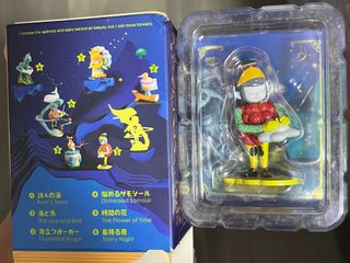 （分類：）位於 。 由 basell 提交（商品編號 1316399484，圖片 1）。簡介： 。