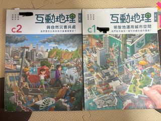 （分類：）位於 。 由 joycelam320 提交（商品編號 1316295673，圖片 1）。簡介： 。