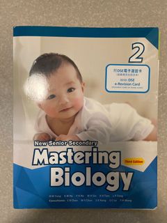 （分類：）位於 。 由 cmgsmile 提交（商品編號 1316354613，圖片 1）。簡介： 。