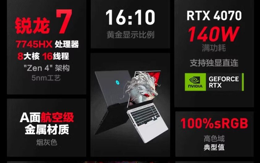 Mechrevo 機械革命 蛟龍16 Pro 16吋 (2024) (240Hz, R7-7745HX, 16GB+1TB SSD ...
